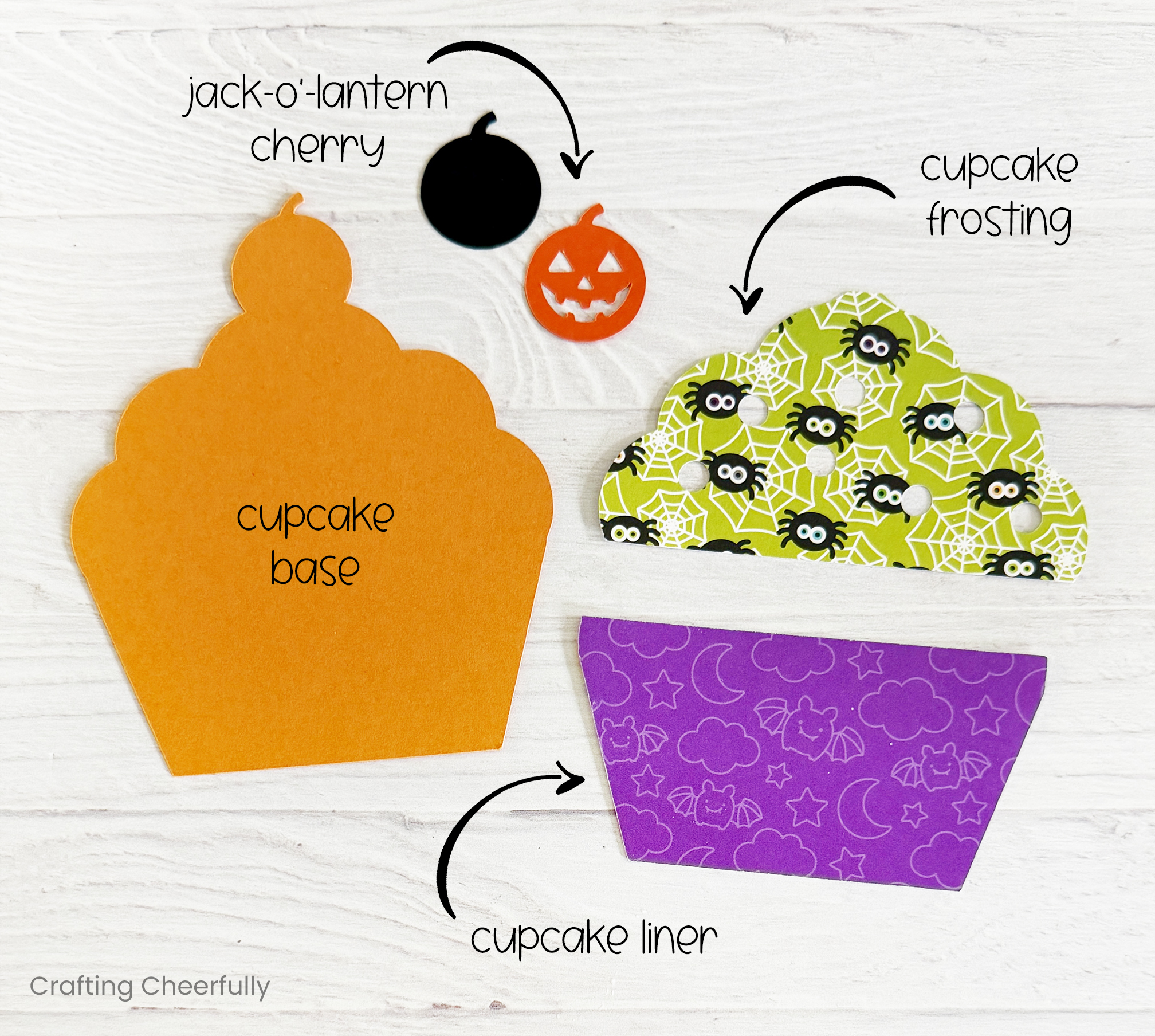 Pieces of paper needed to make one cupcake, labeled with arrows.